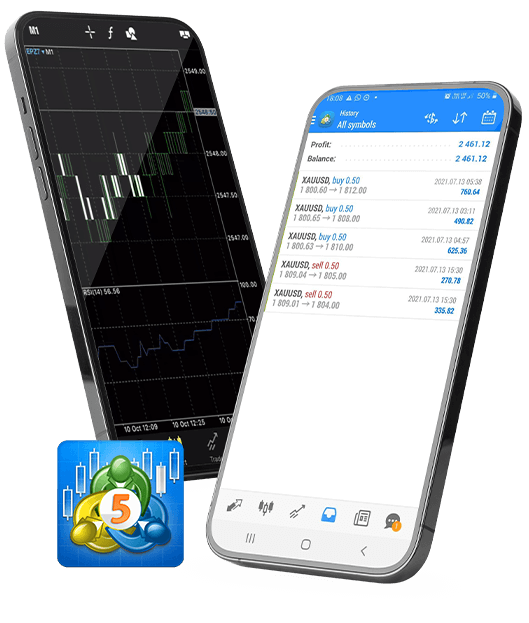 Desktop and mobile trading platforms